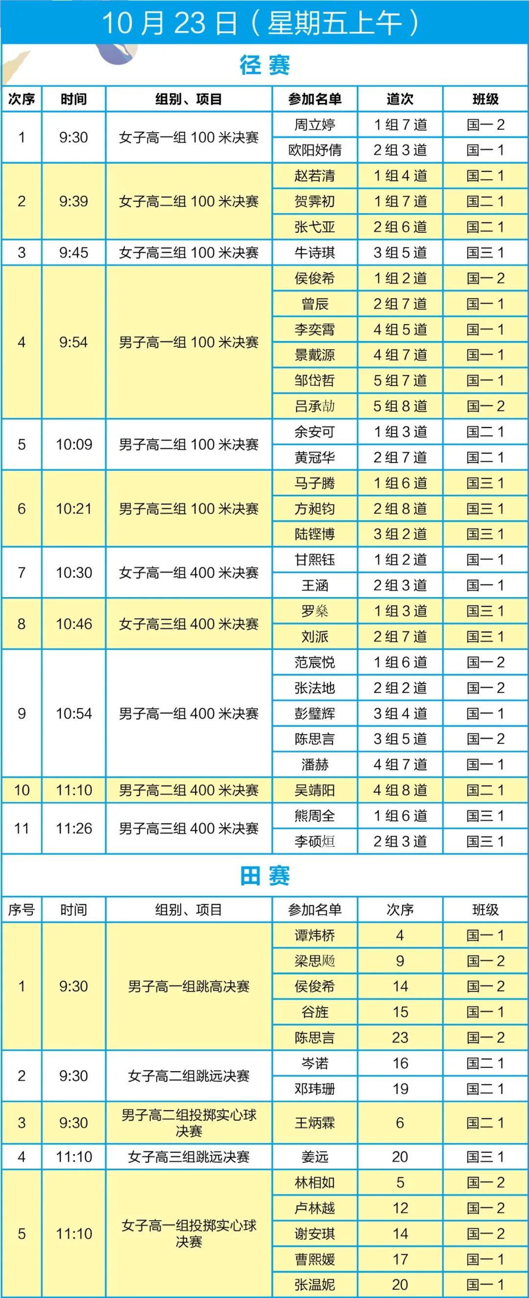 明早8点,国际部大本营见!第66届校运会赛程表